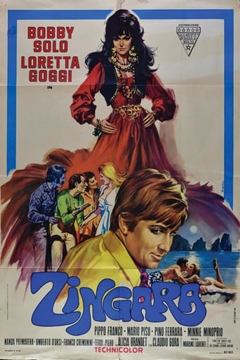 Poster of Zingara