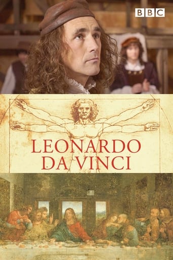 Poster of Leonardo