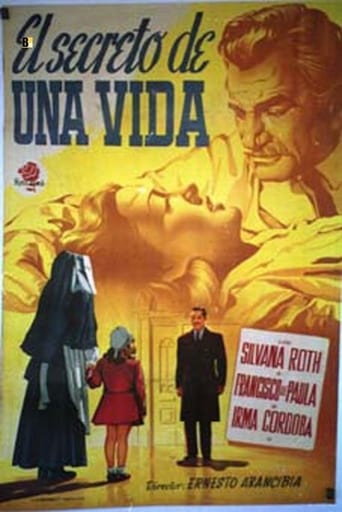 Poster of Mirad los lirios del campo