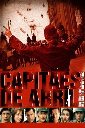 Poster of April Captains