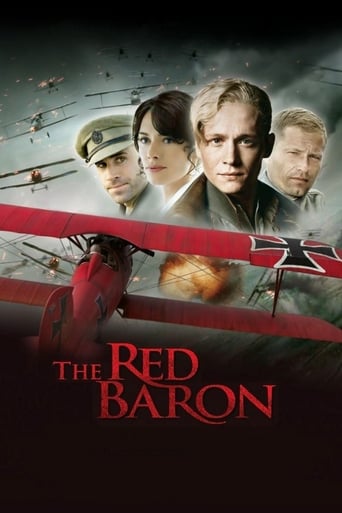Poster of The Red Baron