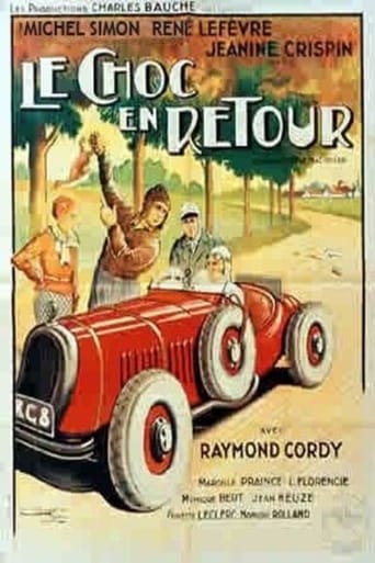 Poster of Le Choc en retour