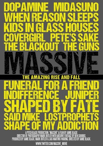 Poster of MASSIVE: The amazing rise and fall
