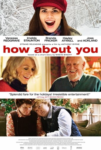 Poster of How About You...