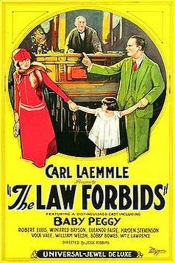 Poster of The Law Forbids