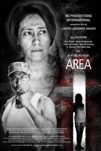 Poster of Area