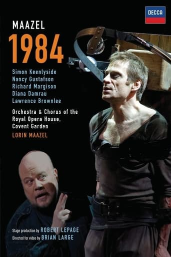 Poster of 1984