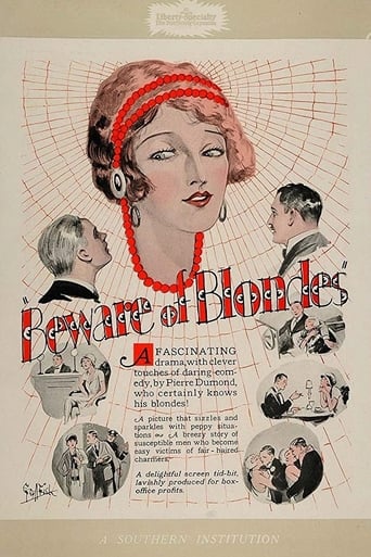 Poster of Beware of Blondes