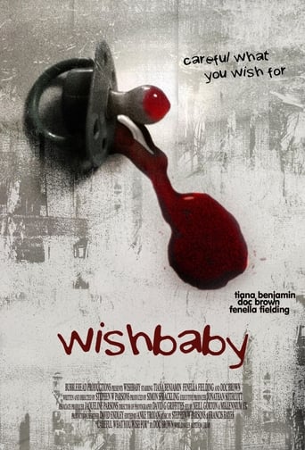 Poster of Wishbaby