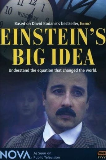 Poster of Einstein's Big Idea