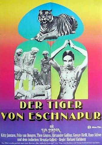 Poster of The Tiger of Eschnapur