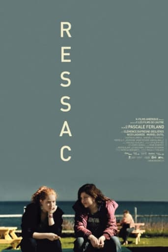 Poster of Ressac