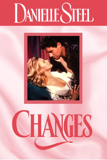 Poster of Changes