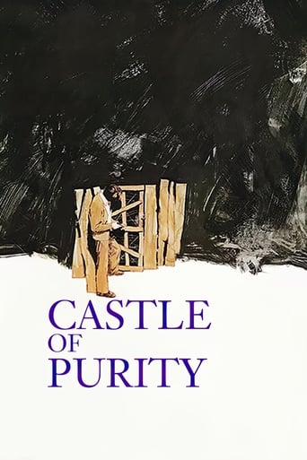 Poster of Castle of Purity