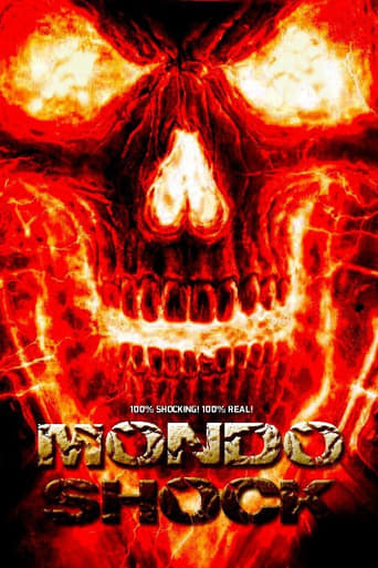 Poster of Mondo Shock