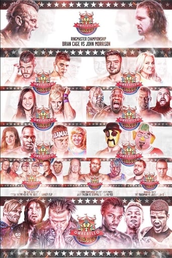Poster of WrestleCircus Battle At The Big Top