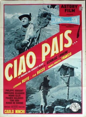 Poster of Ciao pais..!