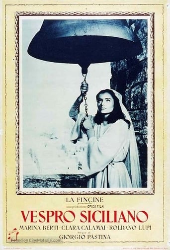 Poster of Sicilian Uprising
