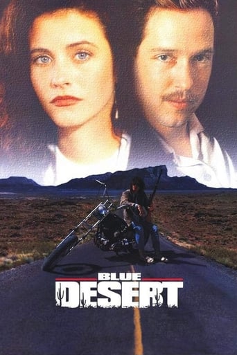Poster of Blue Desert