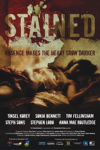 Poster of Stained