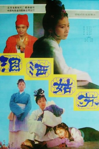 Poster of Tears in Suzhou