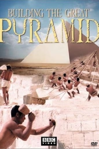 Poster of Pyramid