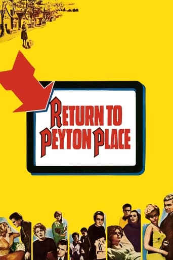 Poster of Return to Peyton Place