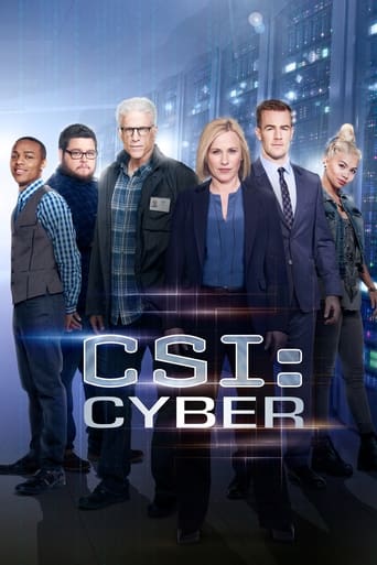 Poster of CSI: Cyber