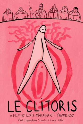Poster of Le Clitoris