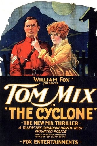 Poster of The Cyclone