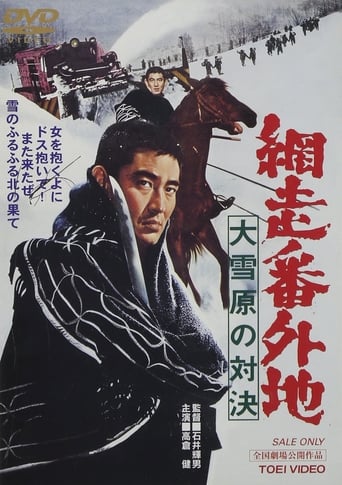 Poster of Abashiri Prison: Duel in the Snow Country
