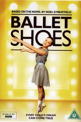 Poster of Ballet Shoes