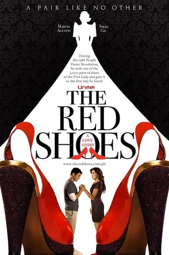 Poster of The Red Shoes