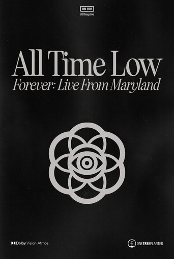 Poster of All Time Low Forever: Live from Maryland