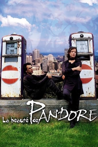 Poster of Pandora's Beauty