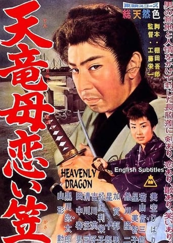 Poster of Heavenly Dragon