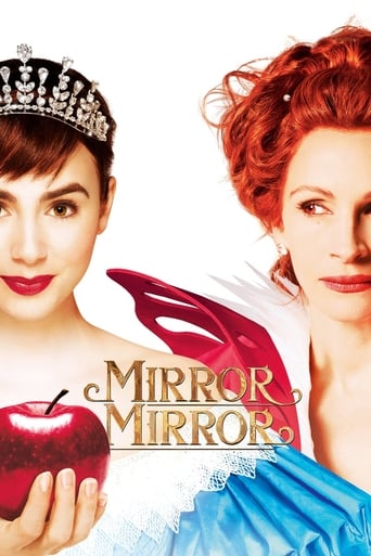 Poster of Mirror Mirror