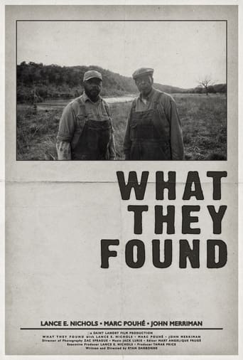 Poster of What They Found