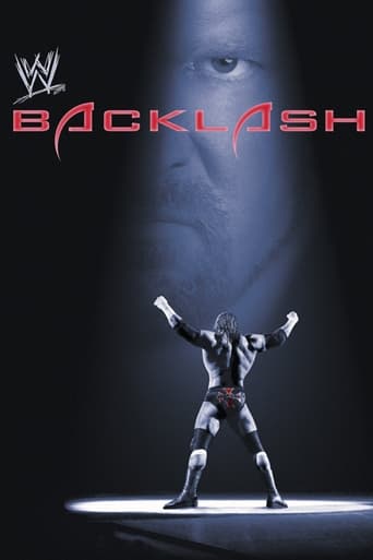 Poster of WWE Backlash 2005