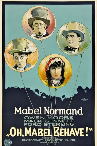 Poster of Oh, Mabel Behave