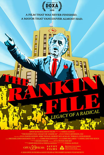 Poster of The Rankin File: Legacy of a Radical