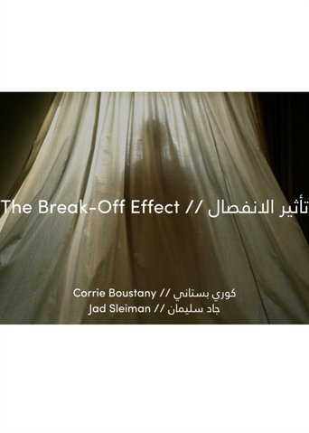 Poster of The Break-off Effect