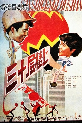 On the Thirtieth Floor Poster of On the Thirtieth Floor