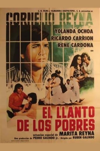 Poster of El Llanto de los Pobres