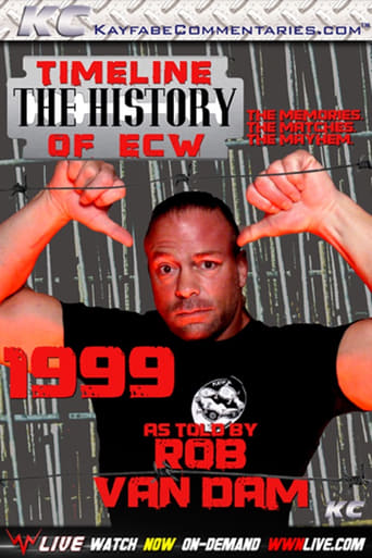 Poster of Timeline: The History of ECW - 1999 - As Told by Rob Van Dam