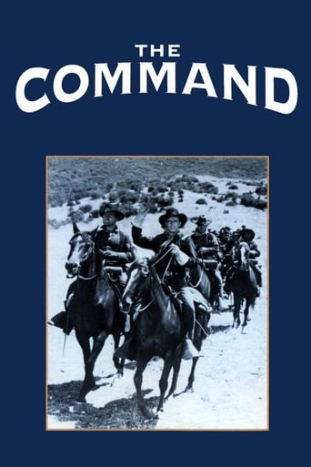 Poster of The Command