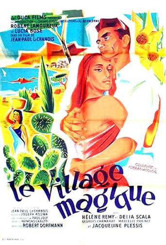 Poster of Magic Village