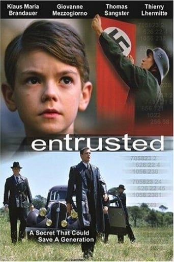 Poster of Entrusted