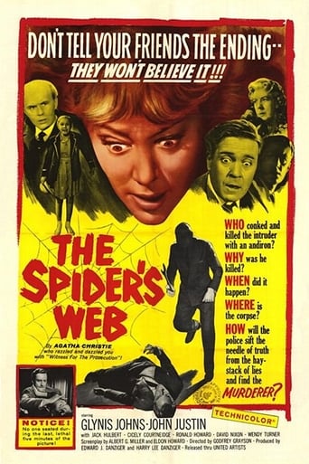 Poster of The Spider's Web