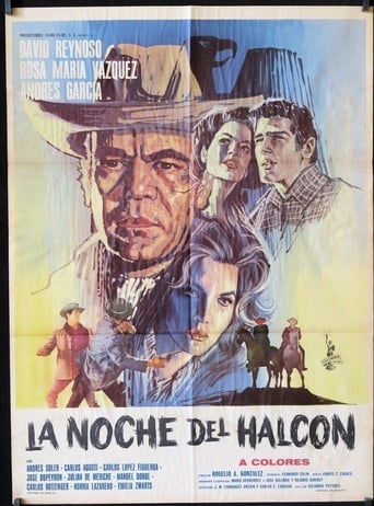 Poster of The Night of the Falcon